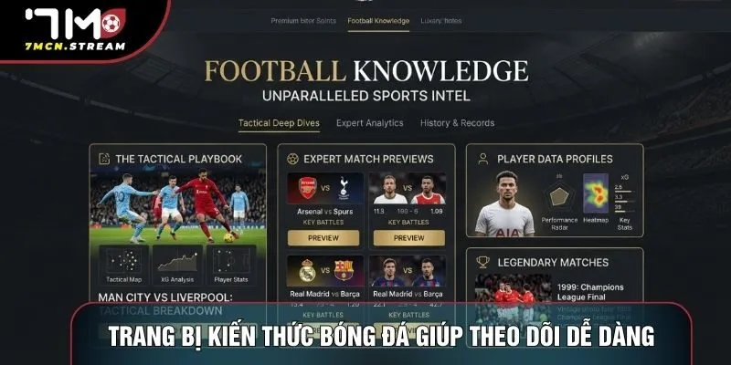 Trang bị kiến thức bóng đá giúp theo dõi dễ dàng
